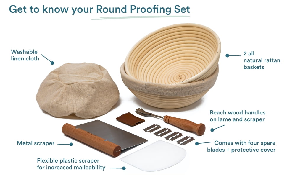 Round Proofing set